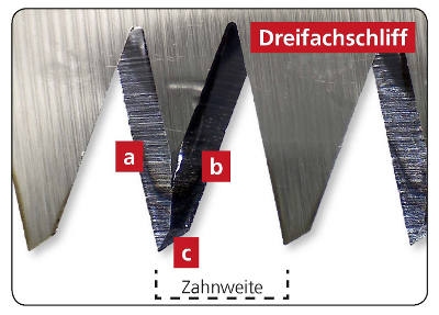 Beispielansicht des Dreifachschliffes einer Japansäge